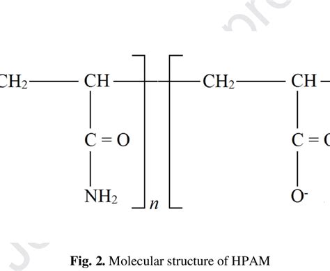 Molecular structure of polyacrylamide | Download Scientific Diagram