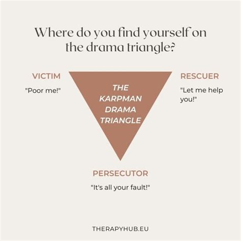 Your guide to the drama triangle