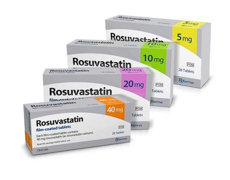 Rxfarma adds Rosuvastatin to its expanding range of generics – Scottish ...