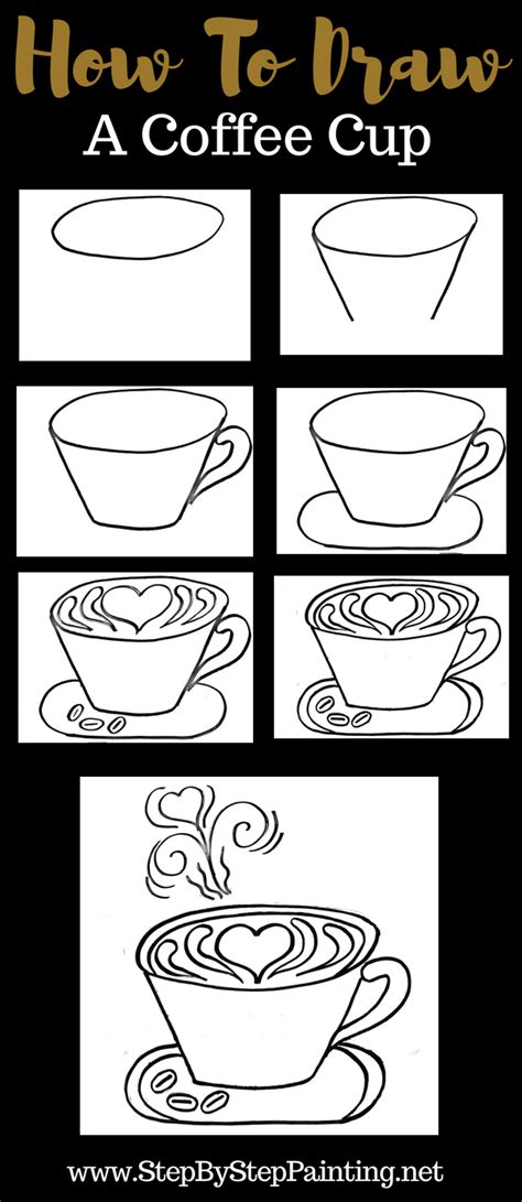 How To Draw A Coffee Cup Step By Step at Drawing Tutorials