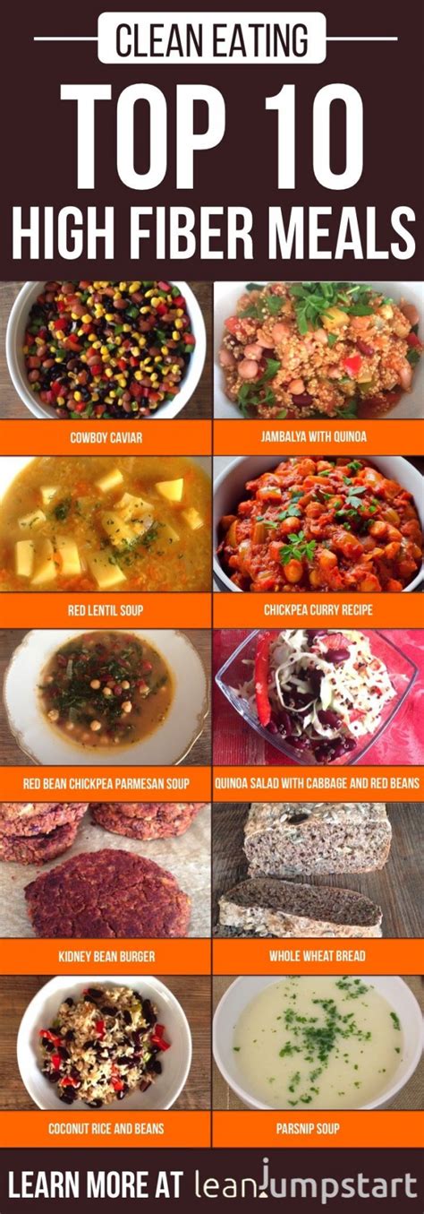 High fiber meals: Top 10 fiber rich recipes that are clean and easy # ...