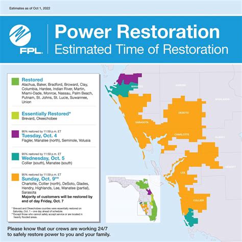 FPL customers in Sarasota, Manatee counties face power outages | Your ...