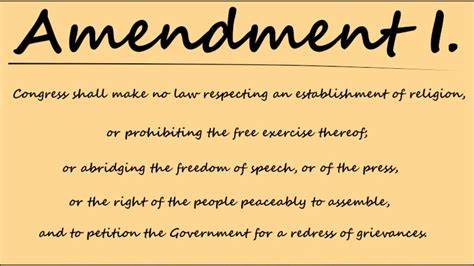 Bill of Rights - U.S. History