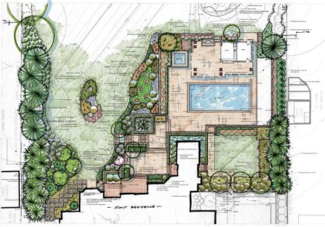 Landscape Architect & Residential Architect Collaborate In Oakton ...