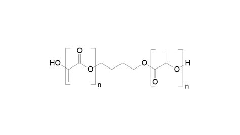 Poly(lactic-co-glycolic) acid - specific polymers