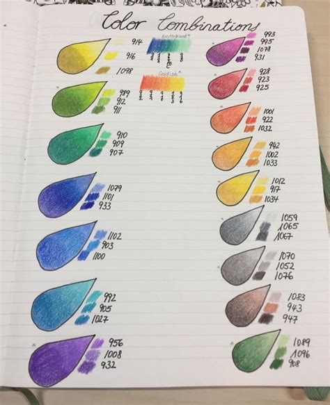 PRISMACOLOR blended colors | Blending colored pencils, Color pencil art ...