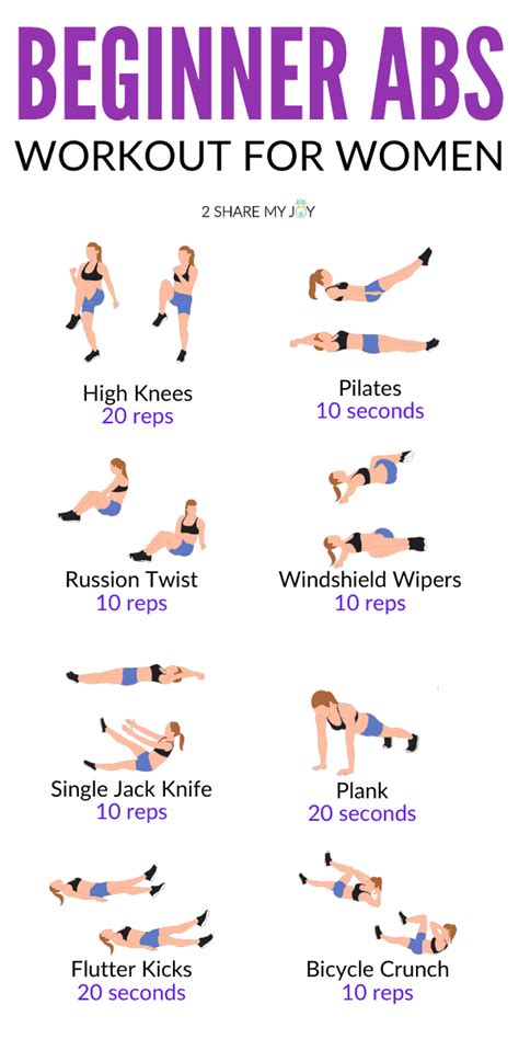 Ten 10 Minute Workouts at Home - No Equipment - 2sharemyjoy.com