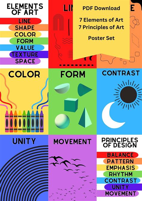 Elements of Art & Principles of Design Poster Set - Etsy Australia