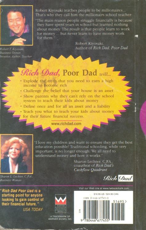 Rich Dad Poor Dad Book Review – SynergyY