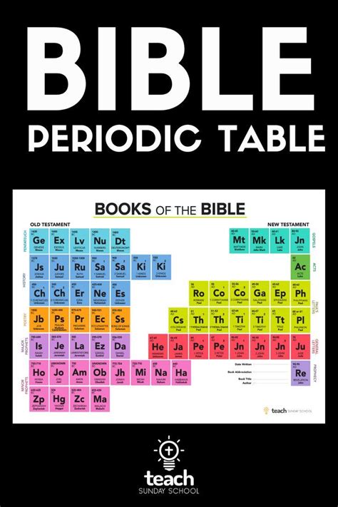 Bible Periodic Table Bible Lessons For Kids, Bible For Kids, The Bible ...