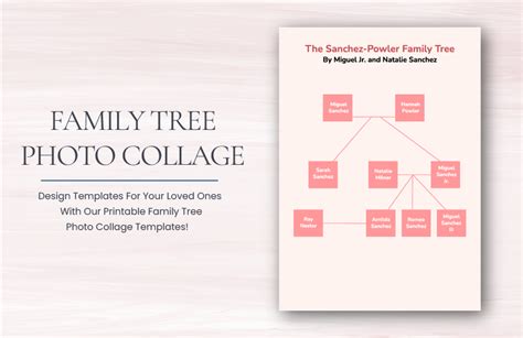 Family Tree Photo Collage Template - PDF, Illustrator | Template.net