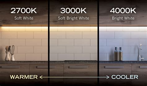 White Light Temperature Guide (2700K vs 3000K vs 4000K) – Armacost Lighting