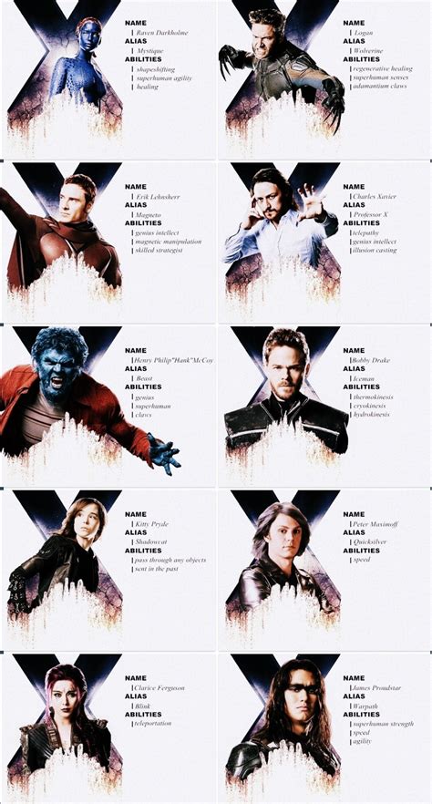 X-Men: Days of Future Past | X men, Days of future past, Xmen