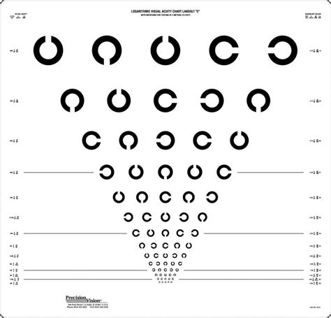 Landolt C Series ETDRS® (Chart 1) - Precision Vision