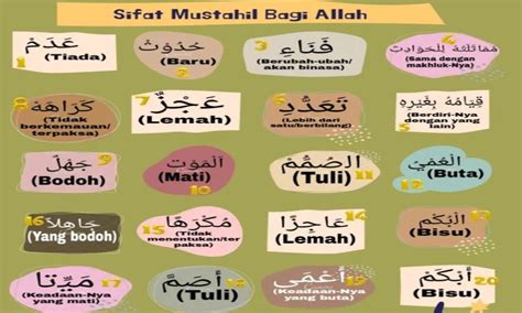 20 Sifat Mustahil Bagi Allah SWT: Tulisan Arab, Arti, Penjelasan dan ...