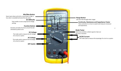 How To Use Digital Multimeter