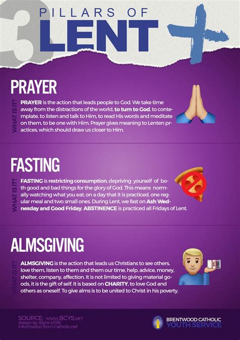 Pray, Fast, Give – Lent Campaign - Brentwood Catholic Youth Service ...