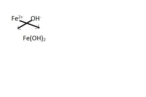 What is the chemical formula for iron(II) hydroxide? - brainly.com