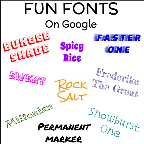 Custom Fonts on Google Drive - Miss Tech Queen