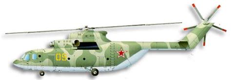 Mil Mi-26 Halo - CombatAircraft.com