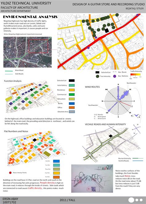 farklı bina formları vaziyet - Google'da Ara Site Analysis Architecture ...