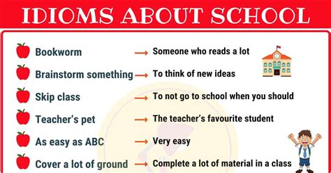 10 Interesting School Idioms in English – My English Tutors