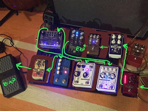 My pedalboard planner... Photoshop haha : r/guitarpedals