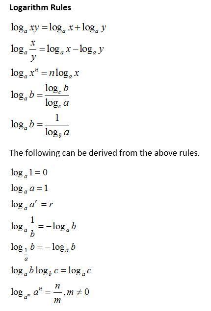 Logarithm rules (solutions, examples, games, videos) in 2020 | Quotient ...