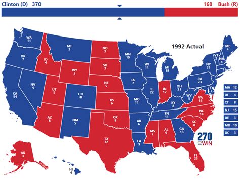 Presidential Election of 1992 - 270toWin