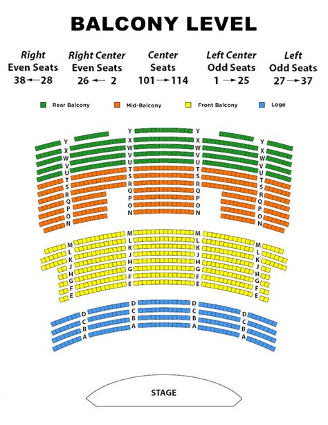 Vintage Colden Center Auditorium, Seating Chart, Poster, DIGITAL ...