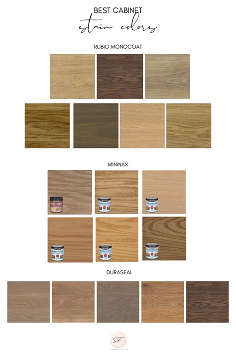 Best Wood Stain Colors for Cabinets & Floors