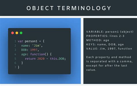 JavaScript Objects: Literal Notation and Function Constructors | codeburst