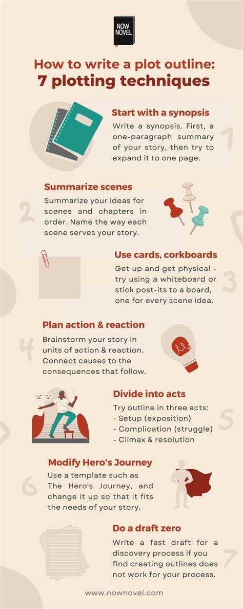 How to Write a Plot Outline: 7 Plotting Techniques - Now Novel