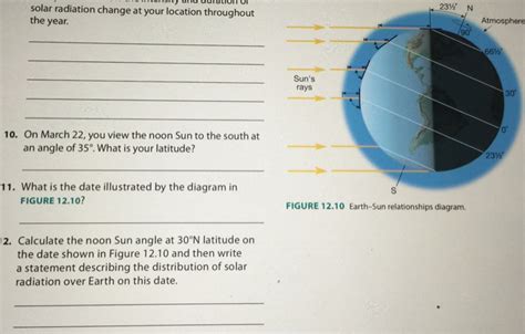 Solved On March 22, you view the noon Sun to the south at | Chegg.com