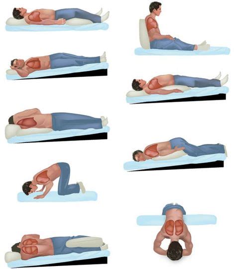 postural-drainage-positions.jpg | Copd, Respiratory care, Mucus