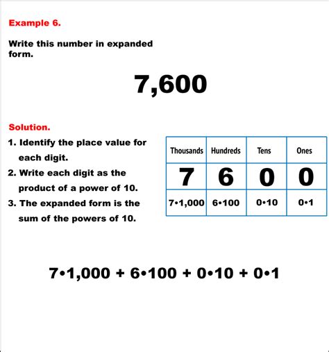 Math Example--Numbers--Writing Four-Digit Numbers in Expanded Form ...