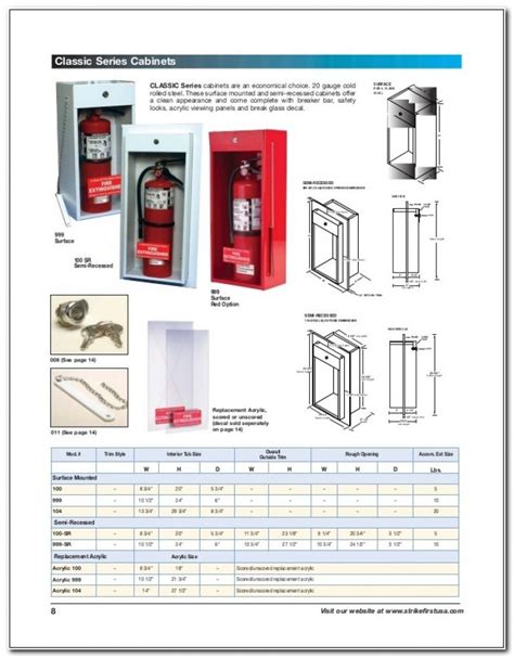 Semi Recessed Fire Extinguisher Cabinet Mounting Height - Cabinet ...