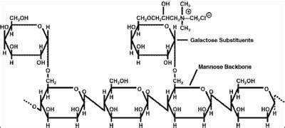 Guar hydroxypropyltrimonium chloride - Alchetron, the free social ...