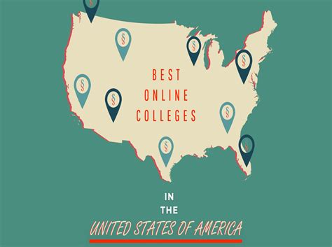 30 Best Online Colleges in America - Successful Student