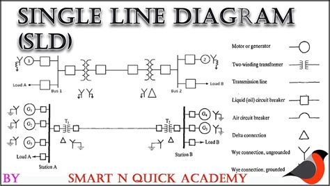 One Line Diagram Breaker Symbol