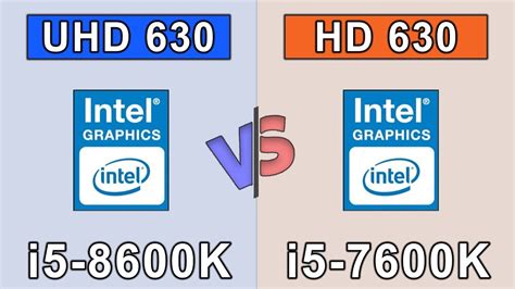 Intel Uhd Graphics 630 - ilidaapex