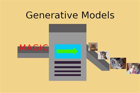 What Types of Generative Models Are There? | Text Machine Blog