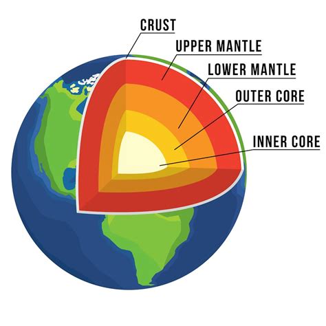 How a new, stronger crust set the stage for life on Earth – Monash Lens