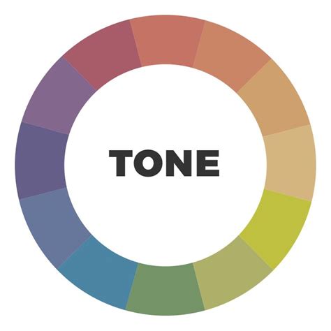 Colour basics: Hues, Tints, Tones and Shades - iFactory | Colour tone ...