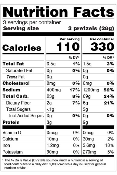 Reading Nutrition Labels 101 » Borja Physical Therapy