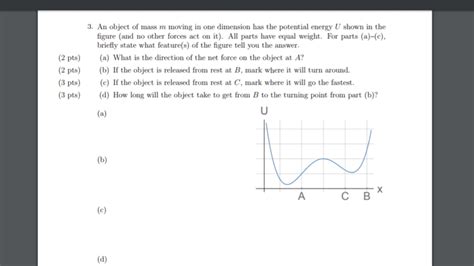 Potential energy graph