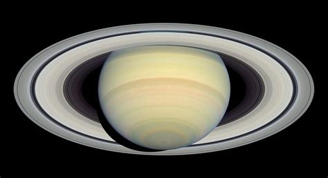 Jupiter's Giant Moons Prevent it From Having Rings Like Saturn ...