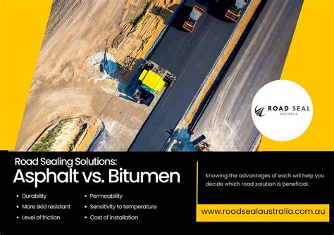 Asphalt vs. Bitumen: Benefits and Limitations - Road Seal Australia ...