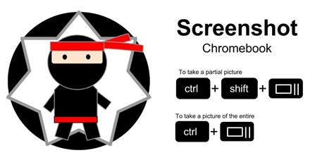 Screenshot on a Chromebook – Language Makerspace