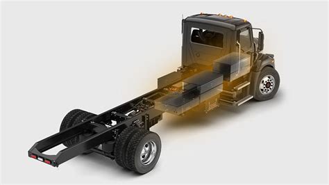 Mack launches all-electric medium duty truck | Fox News